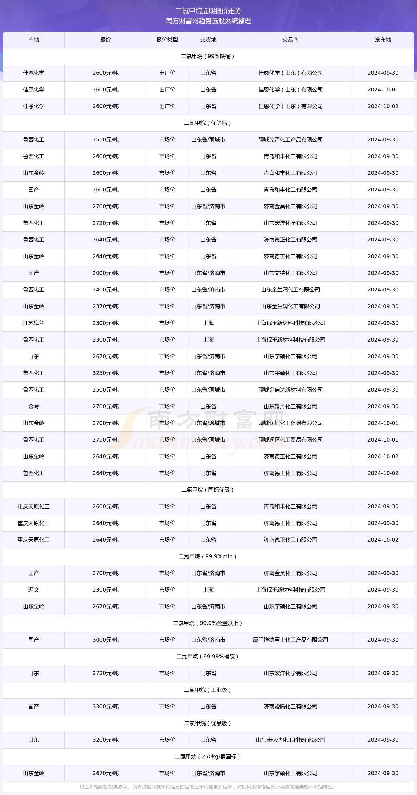 探索未来知识宝库——2024年正版资料免费大全最新版本的亮点优势与特色