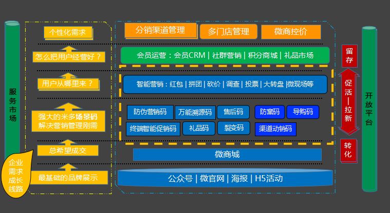 揭秘所谓的提升2024一码一肖，一个关于犯罪与误导的探讨