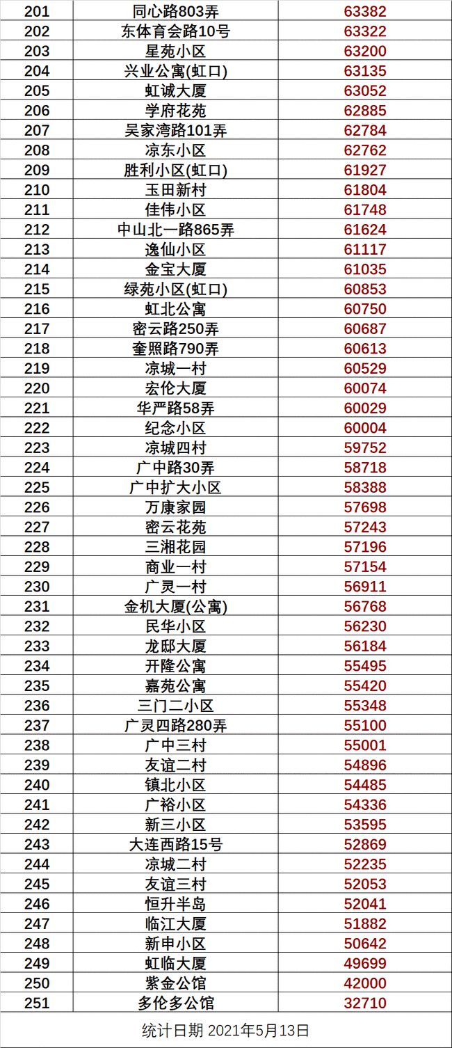 2024年12月19日 第15页