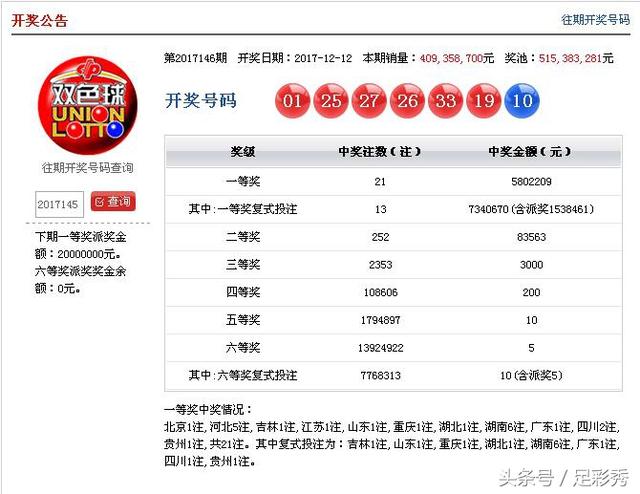 澳门六开奖结果2023开奖记录查询网站——探索与解析