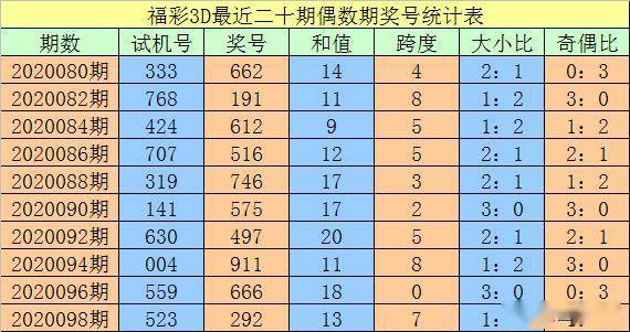 澳门一码一码100准确，揭开真相，警惕犯罪风险