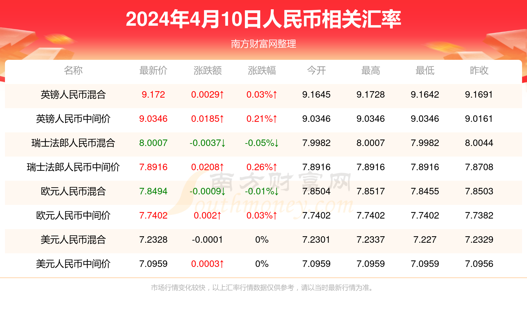 探索澳门最新开奖，2024年的无限可能