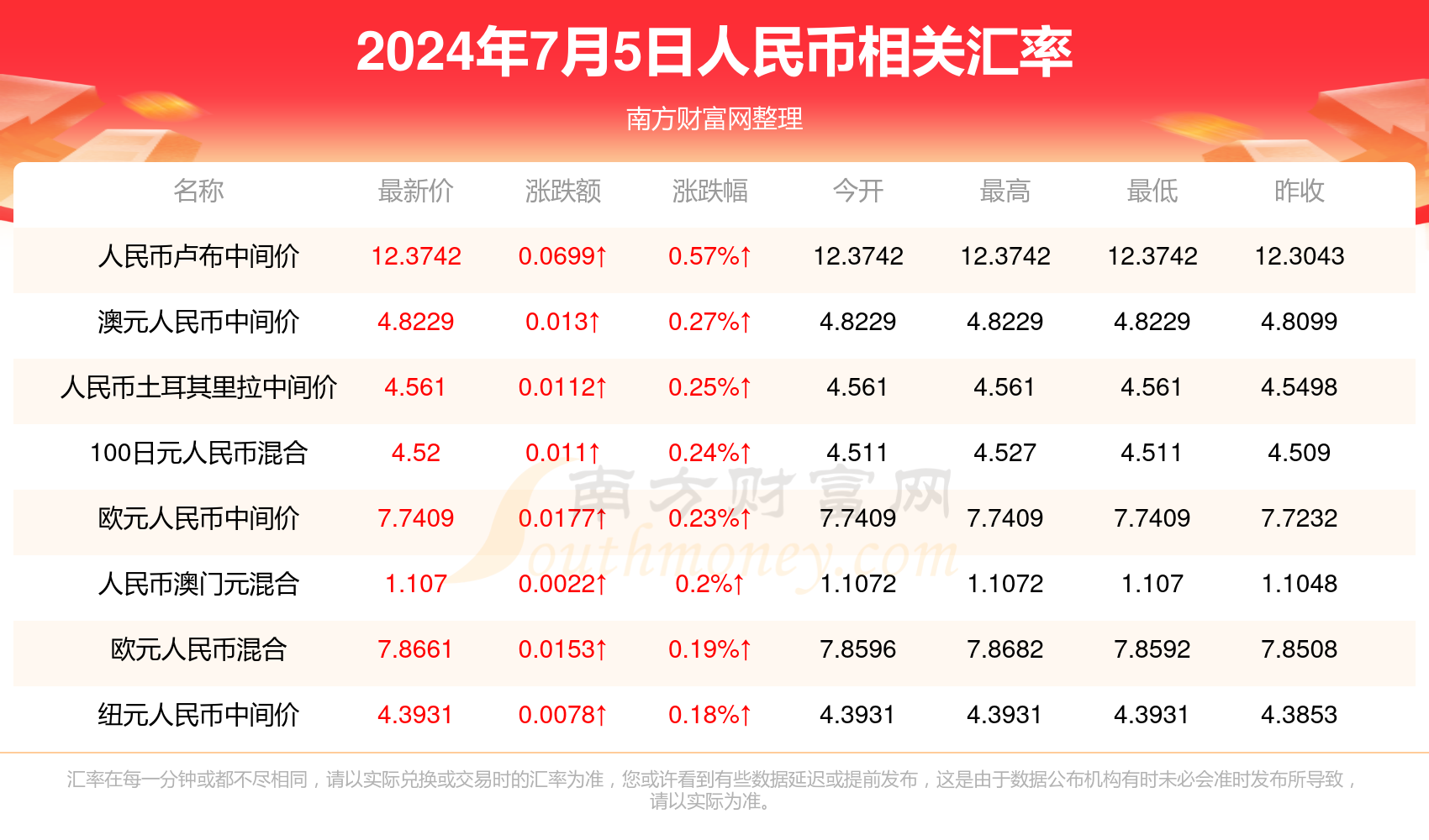 探索未来幸运之门，2024年新澳门今晚开奖结果揭晓