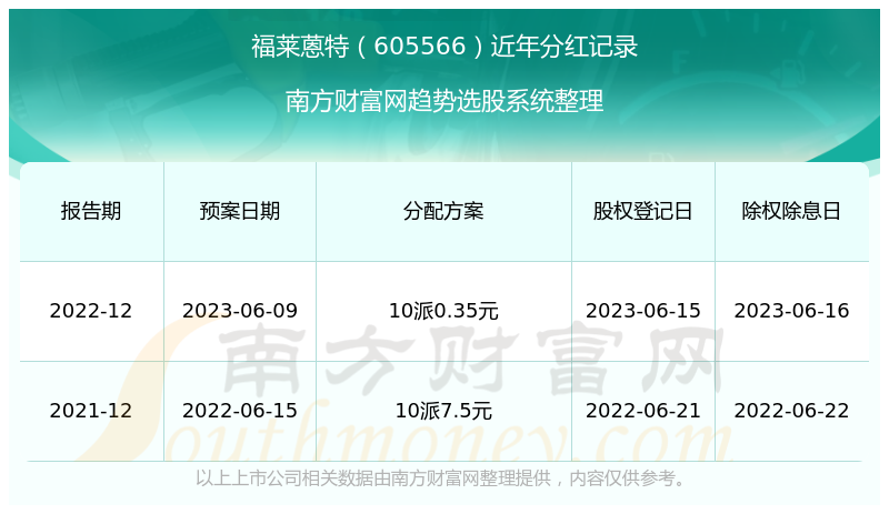 澳门历史记录查询，追溯至2024年的历史脉络