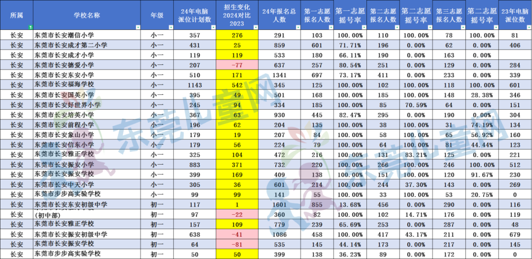 香港六合彩开奖结果及开奖记录分析（XXXX年展望）