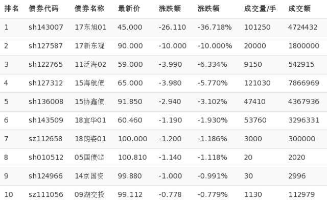 澳门六和彩资料查询与免费查询，警惕背后的风险与挑战（2024年）