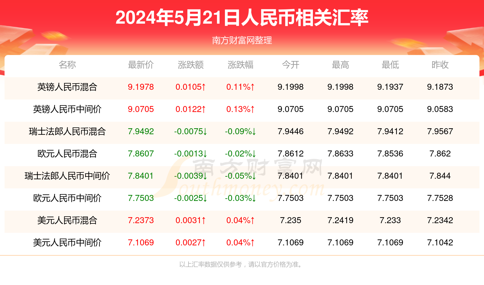 揭秘2024年新澳门今晚开奖结果查询——彩票背后的故事