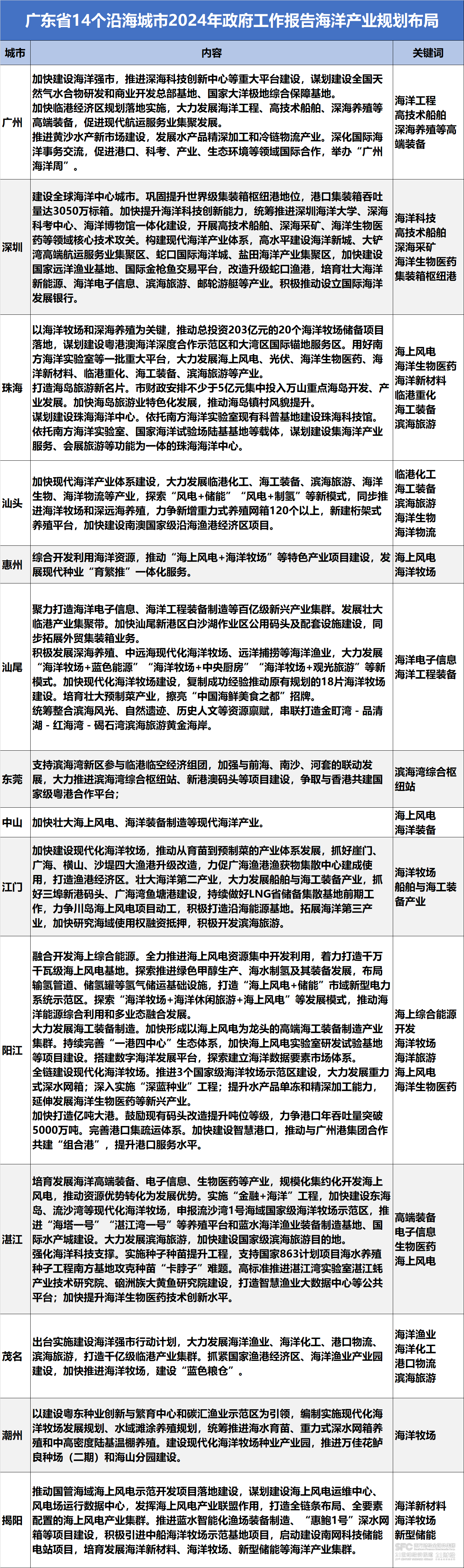 2024年正版资料大全——一站式获取最新正版资源的指南