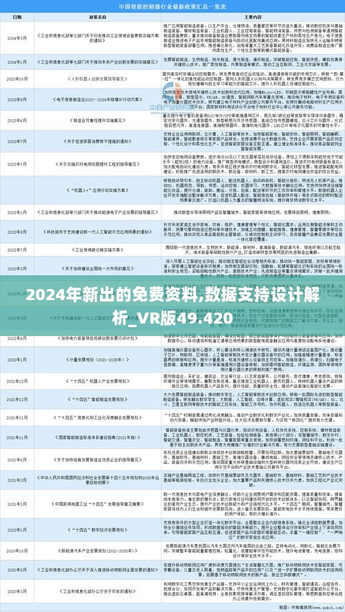 探索未来的宝库，2024全年資料免費大全