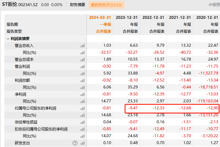 揭秘澳门历史开奖记录，探寻未来的趋势与机遇——以澳门历史开奖记录查询结果为中心（2024年最新分析）