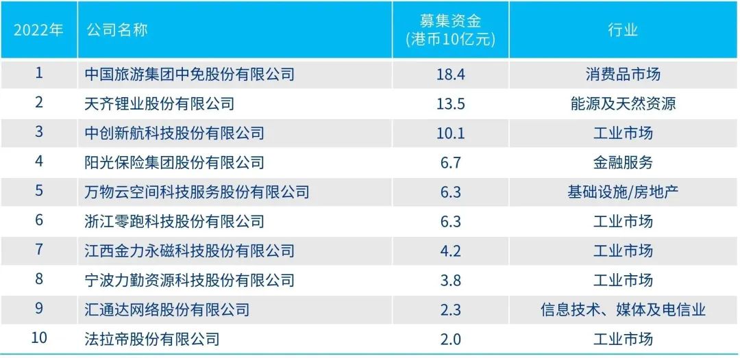 香港资料免费大全，探索未来的香港在2024年