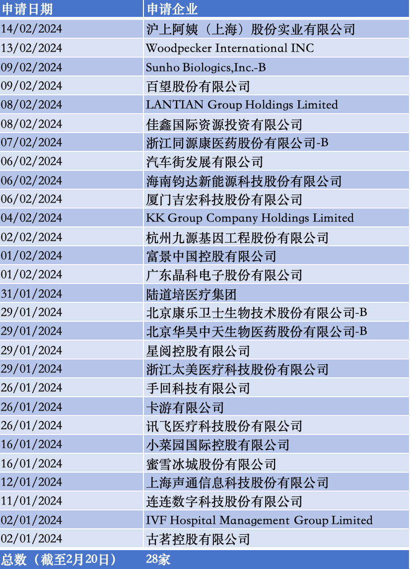 揭秘澳彩管家婆资料传真，深度解析与未来展望