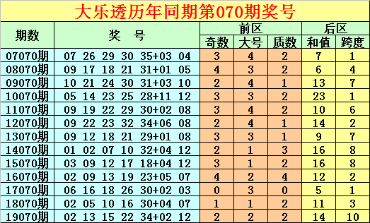 新澳门彩出码综合走势图的背后，揭示违法犯罪问题