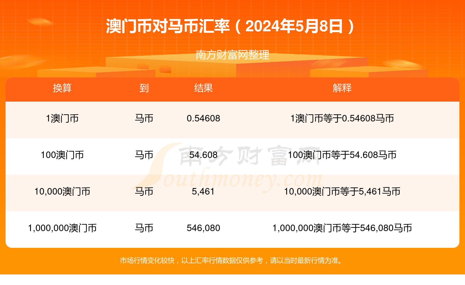 揭秘澳门特马开奖结果查询，探索背后的秘密与未来展望