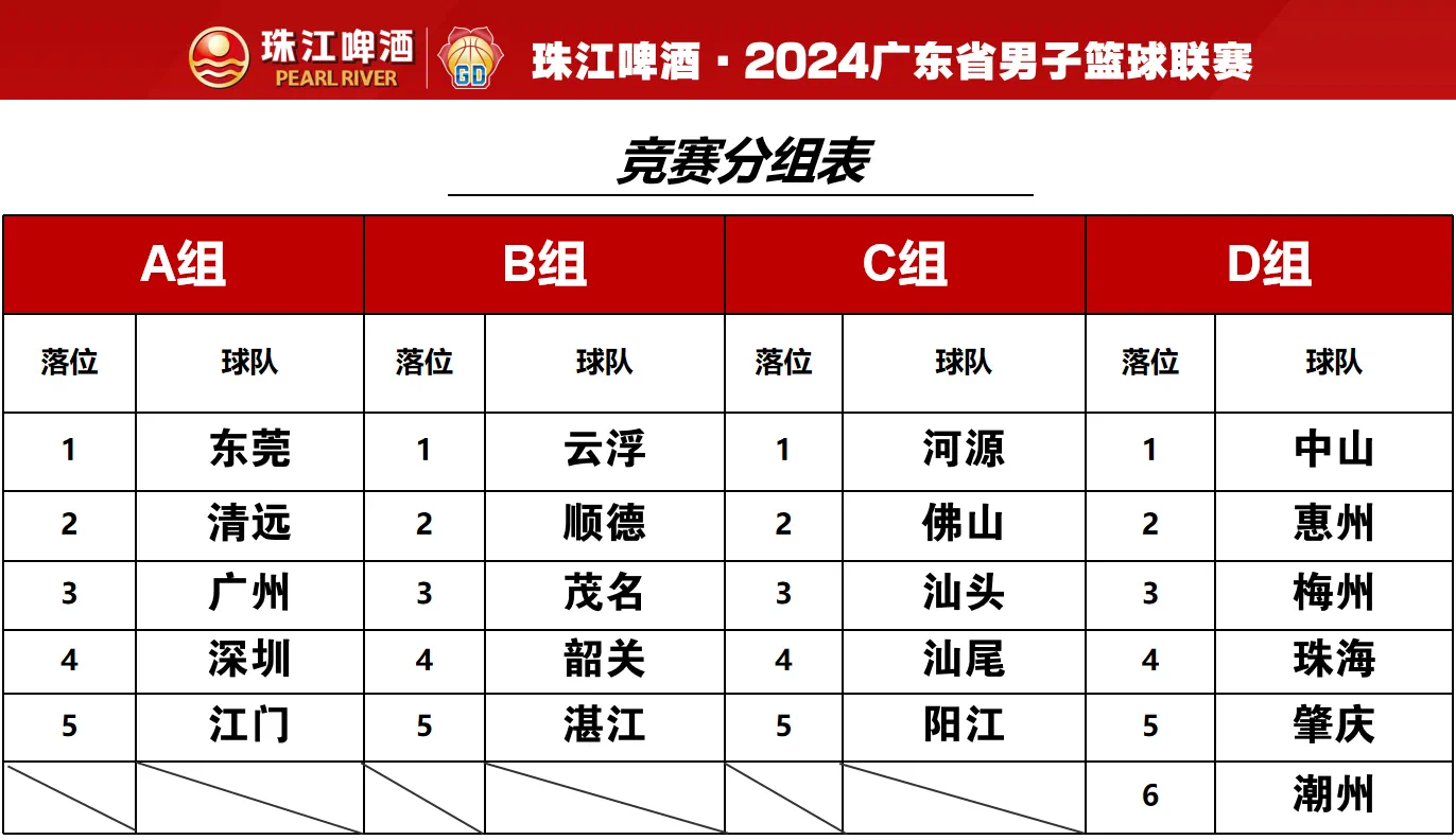 2024年12月21日 第5页