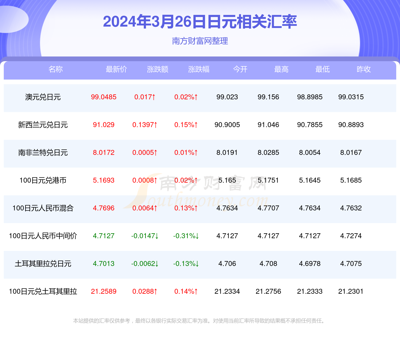 新澳今天最新资料2024，探索未来，洞悉先机