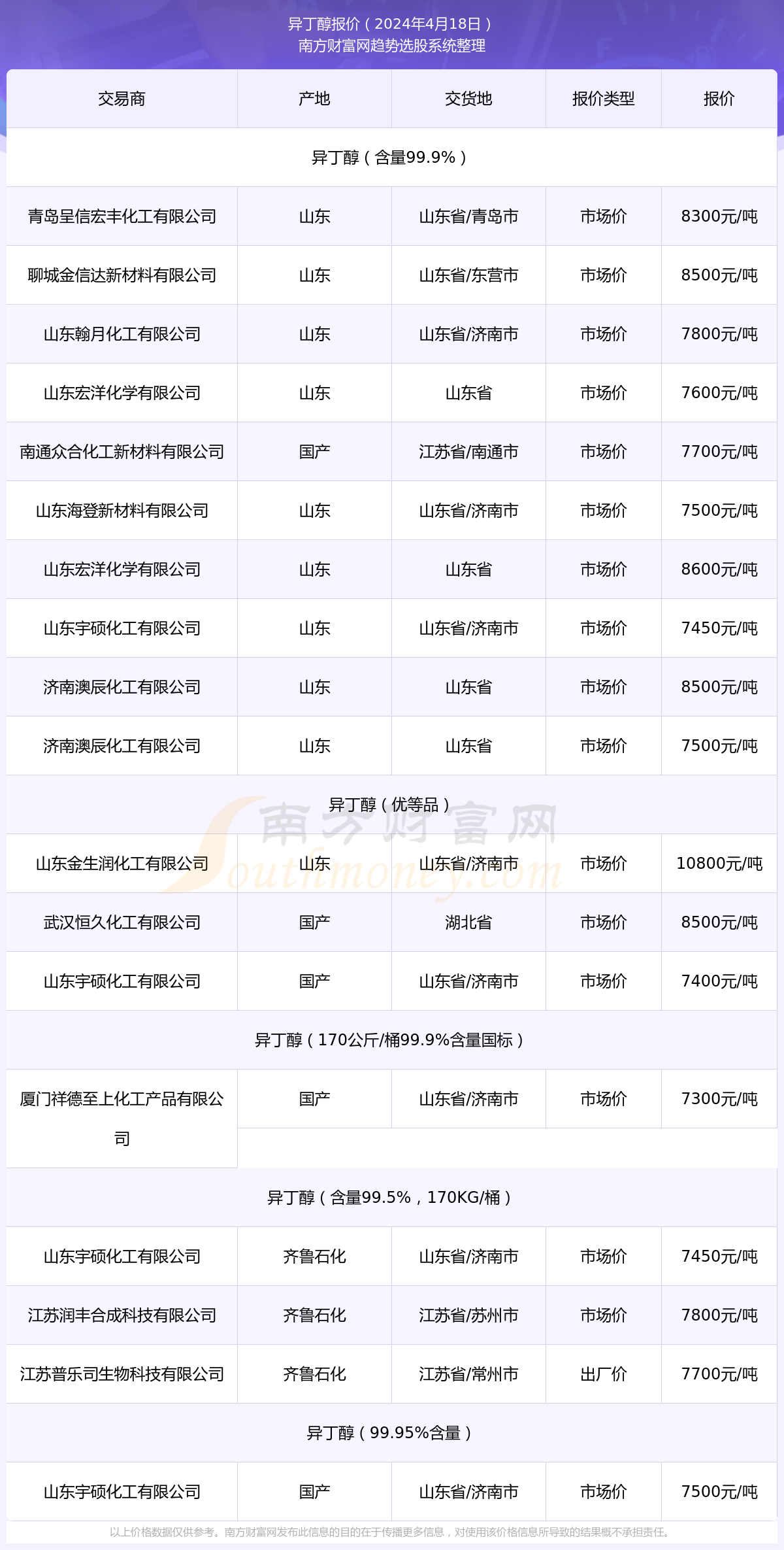 澳门彩票新开奖号码及2024年开奖记录查询概览