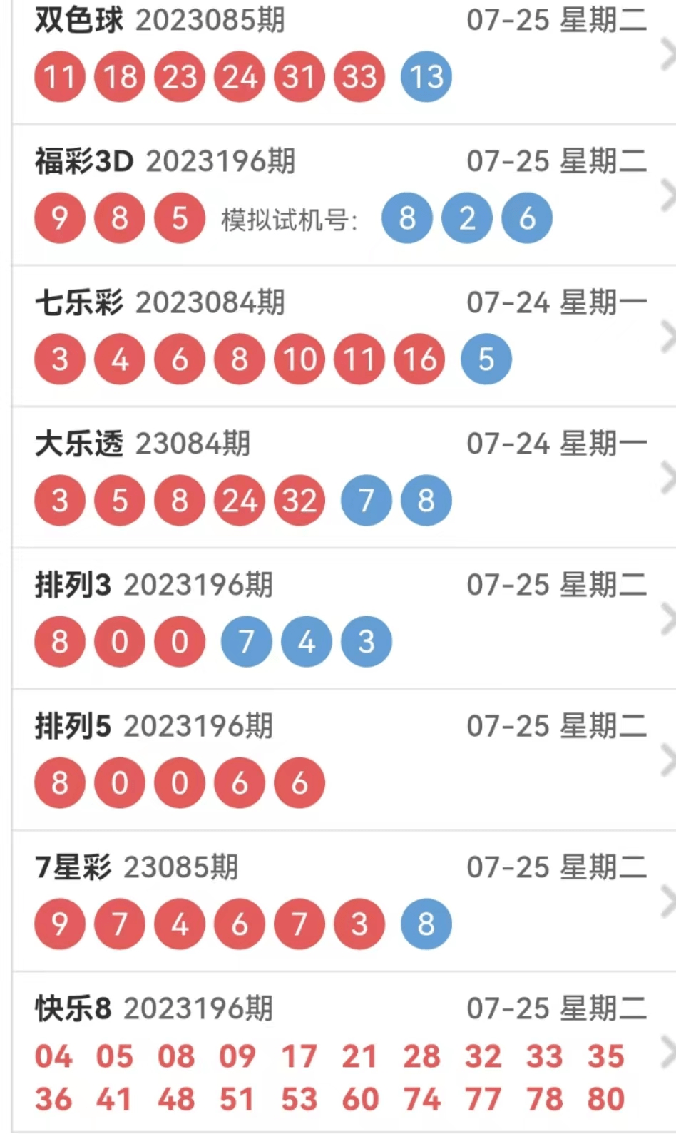 澳门今晚彩票开奖结果查询——探索彩票背后的故事与启示（2024年）