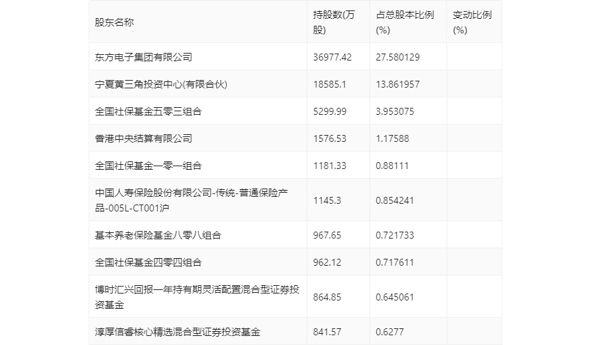 澳门六和彩资料查询与免费查询的风险问题探讨（2024年）