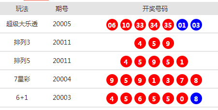 2024年12月22日 第7页