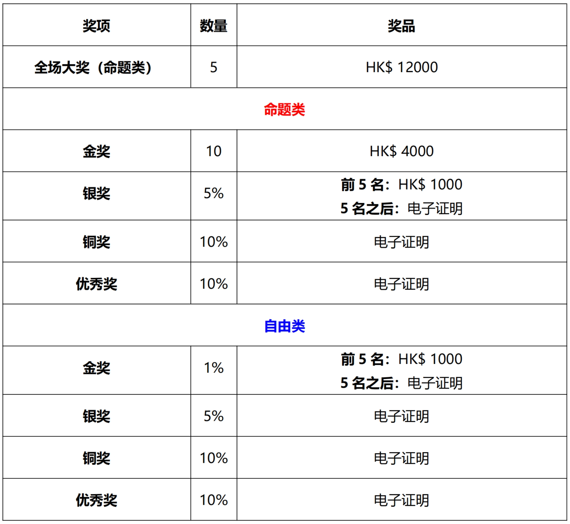 揭秘香港港六开奖记录，历史、数据与未来展望（2024年及以后）