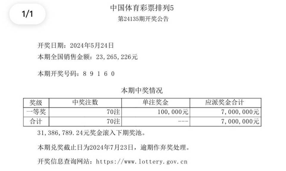 澳门新彩开奖结果及2024年开奖记录深度解析