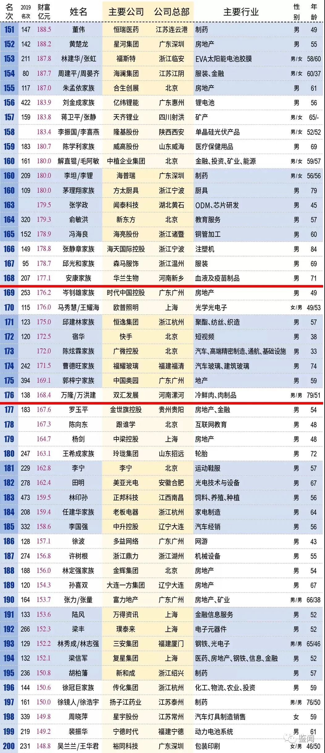 新澳门六2004开奖记录，历史数据与深度解析