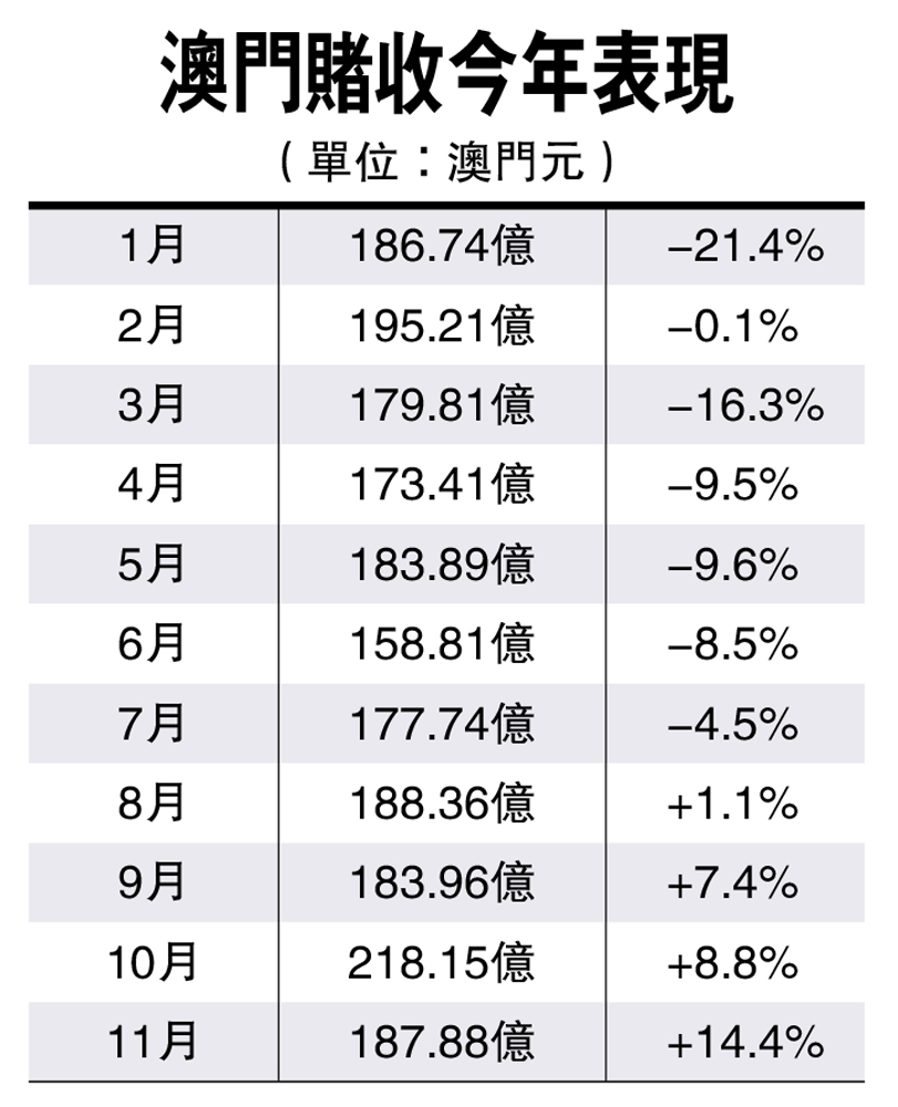 澳门钱多多最准的资料——揭示违法犯罪问题