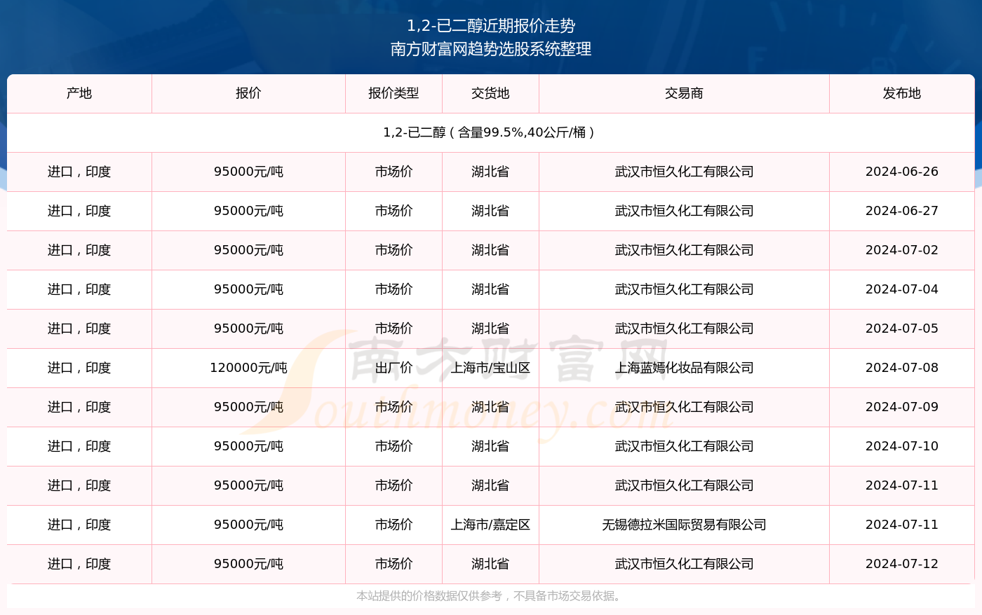 2024年12月23日 第6页