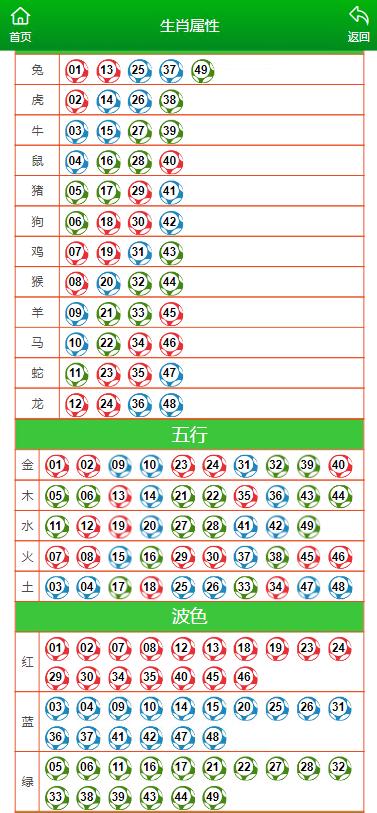 澳门六开彩天天开奖结果生肖卡，揭示背后的风险与挑战