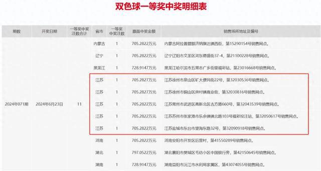 关于澳门天天六开奖游戏及合法参与方式的探讨