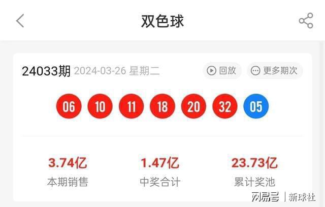 揭秘2024新澳最新开奖结果查询——彩票玩家的必备指南