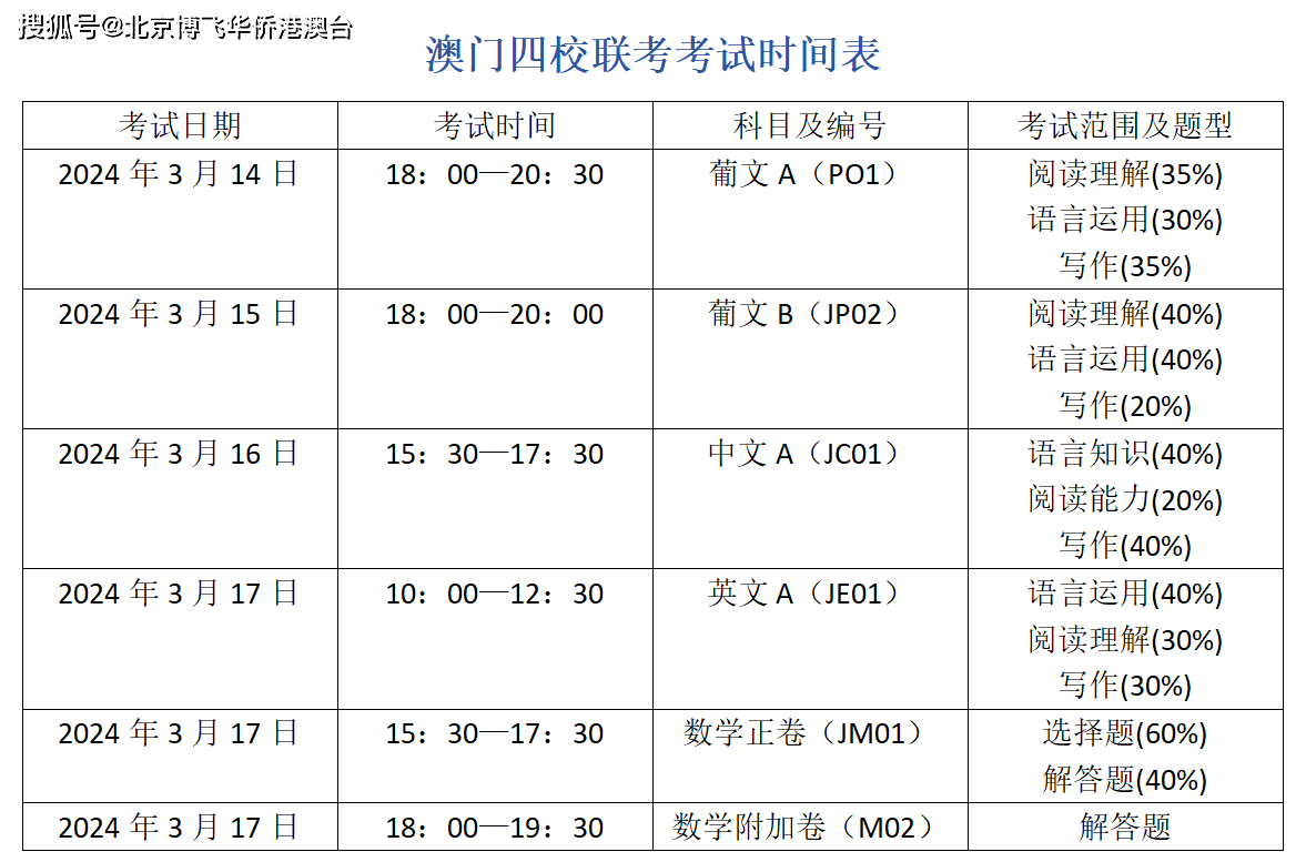 澳门今晚生肖开什么——探寻运气与命运的神秘面纱