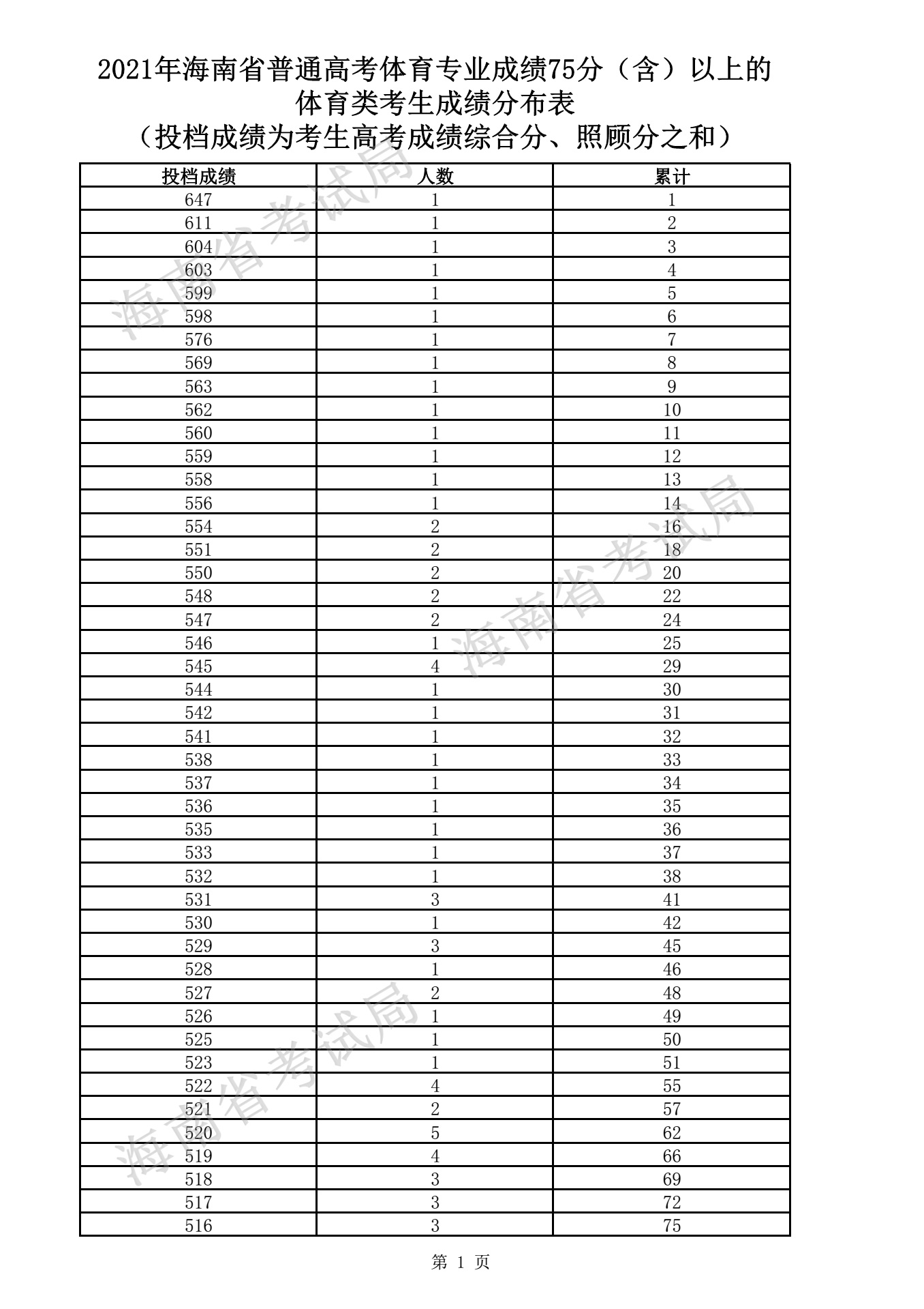 澳门开奖结果及其开奖记录表013深度解析