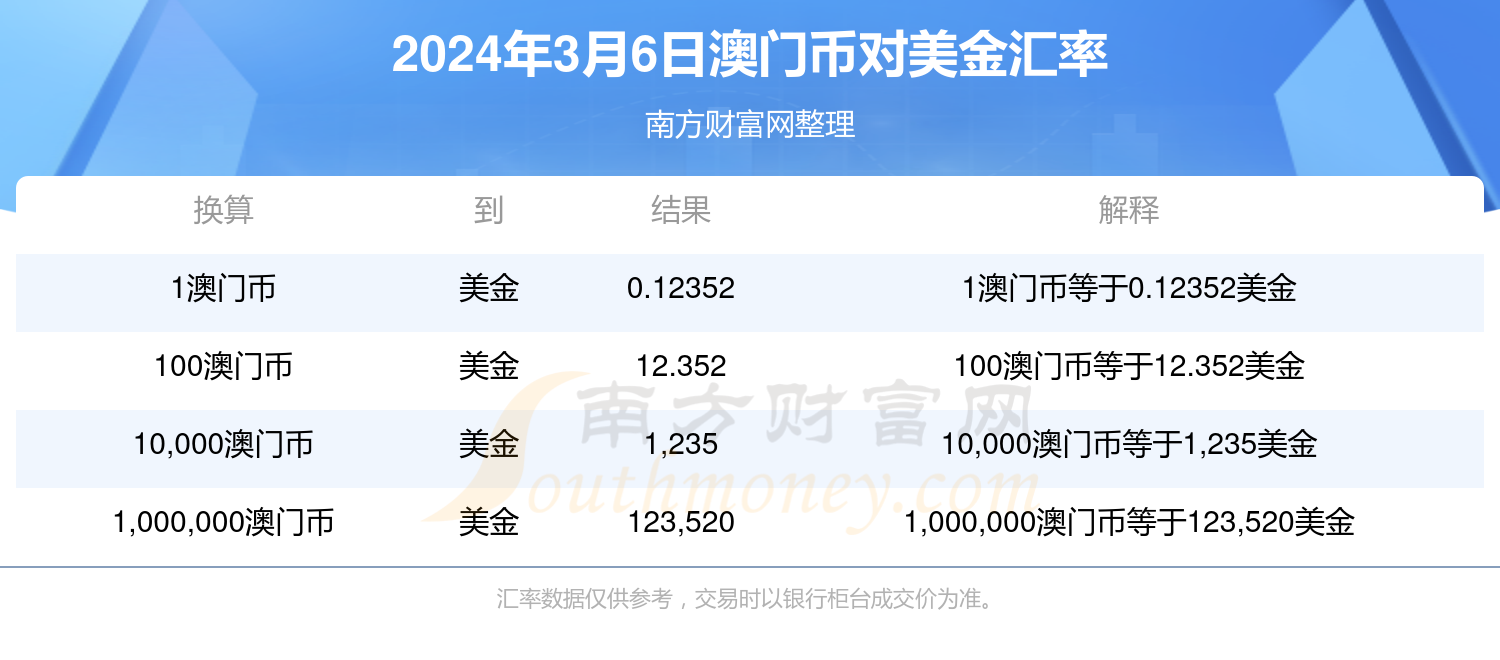 澳门大全免费金锁匙，警惕背后的风险与犯罪问题