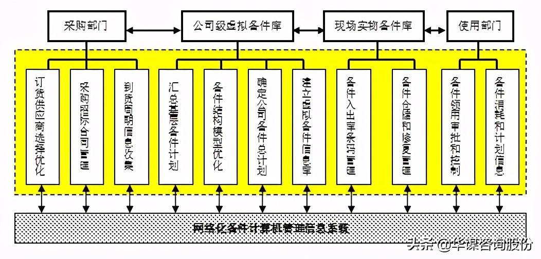 关于澳门博彩业与生肖预测的未来趋势，2024新澳门六肖的探讨（不少于1553字）