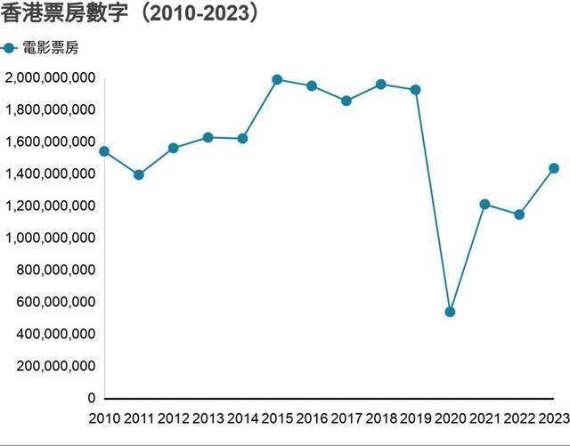 揭秘香港港六开奖记录，历史、数据与未来展望（2024年及以后）