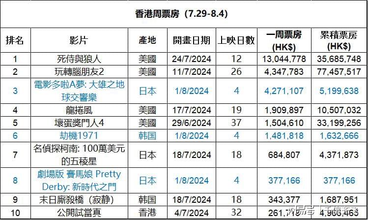 揭秘2024年香港彩票开奖记录，历史与未来的交汇点