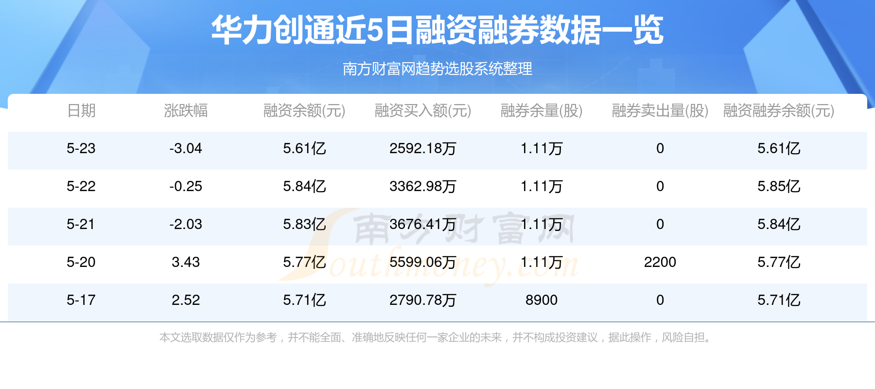 澳门今期挂牌查询，探索未来的机遇与挑战