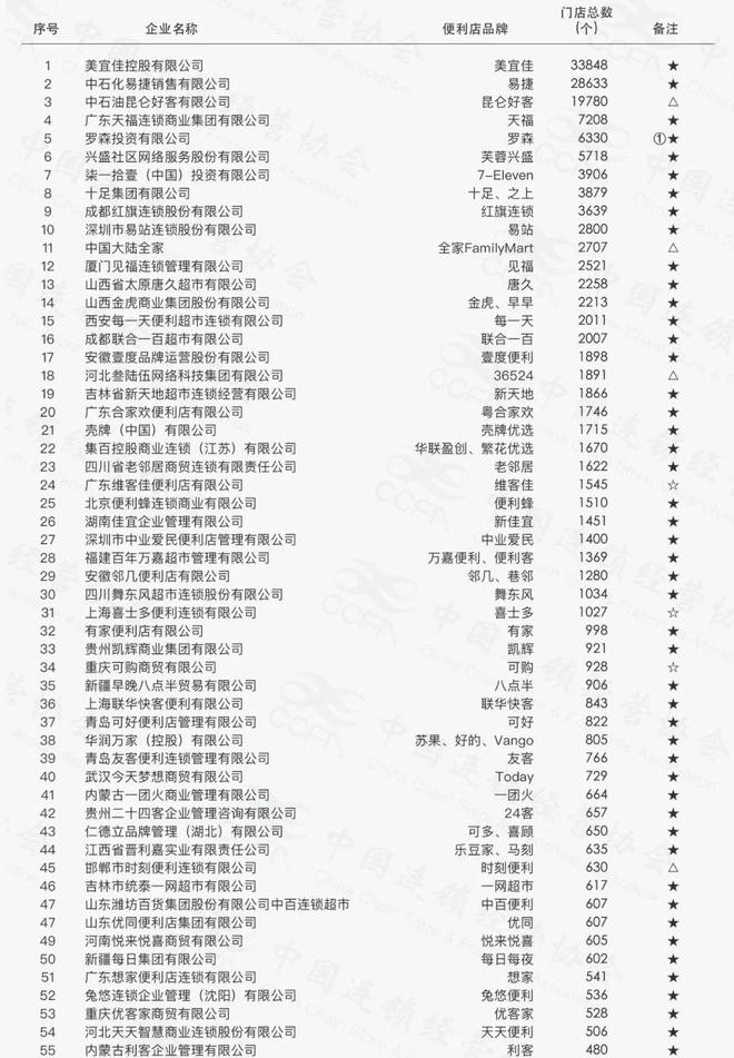 关于白小姐四肖四码100%准的真相探究——揭示背后的风险与犯罪性质