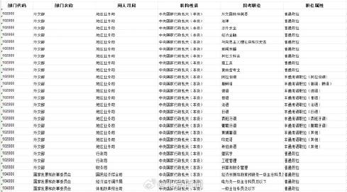 澳门彩票的新篇章，探索与查询新澳门开奖号码的历程（2024年开奖记录查询详解）