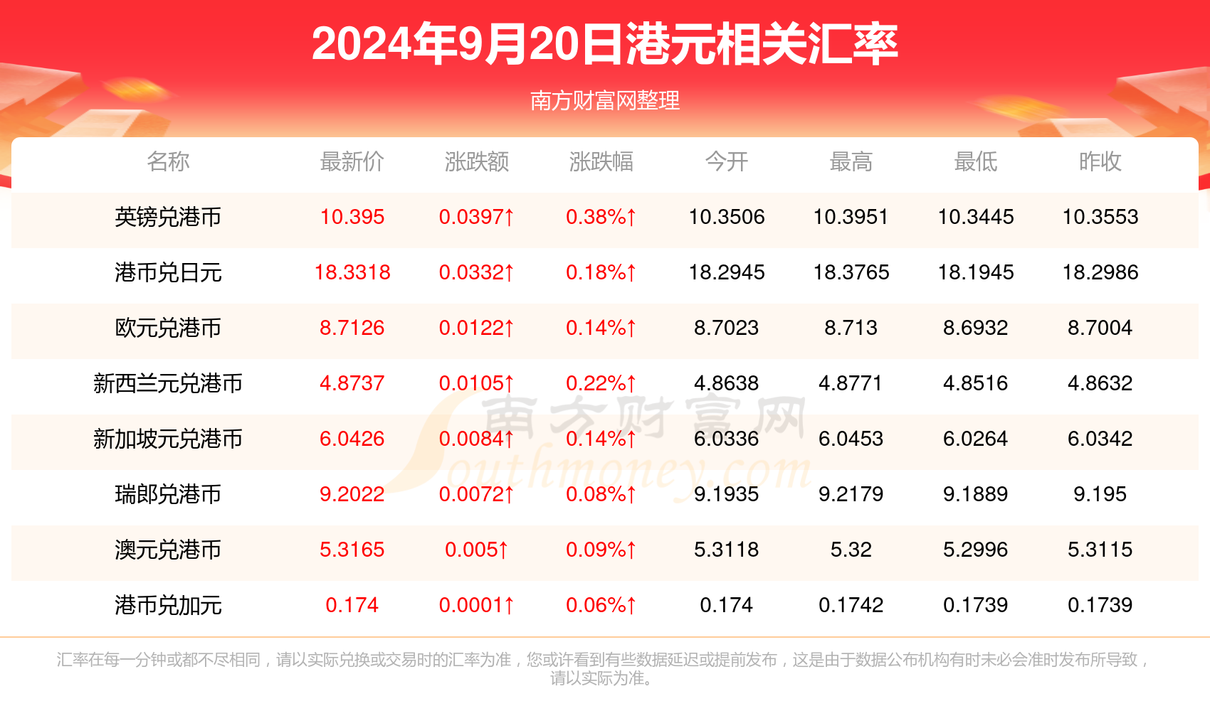 澳门彩票的开奖号码结果，探索2024年今晚的开奖奇迹