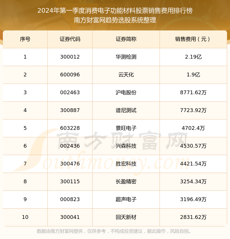 迎接未来，探索2024年正版资料免费大全功能介绍