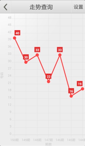 澳门一肖中100%期期准47神枪