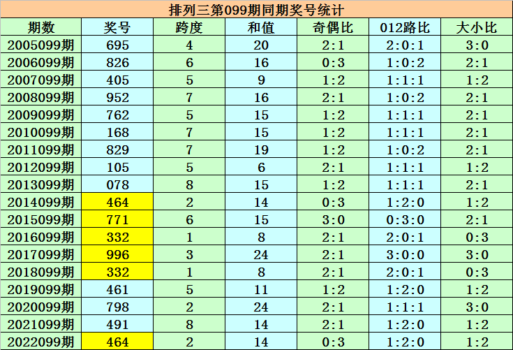 澳门一码一码100准确，揭秘澳门彩票的魅力与真实性