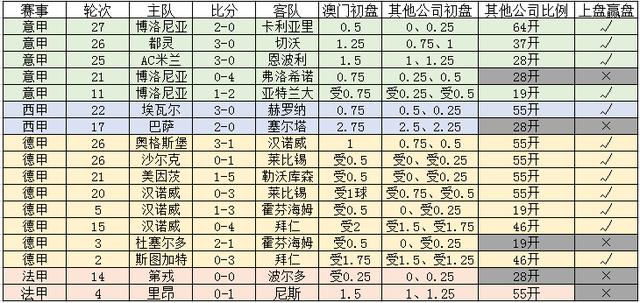 警惕虚假博彩信息，切勿陷入新澳门一码一码骗局