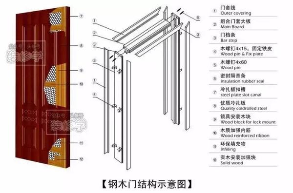 新门内部资料精准大全，深度探索与全面解读