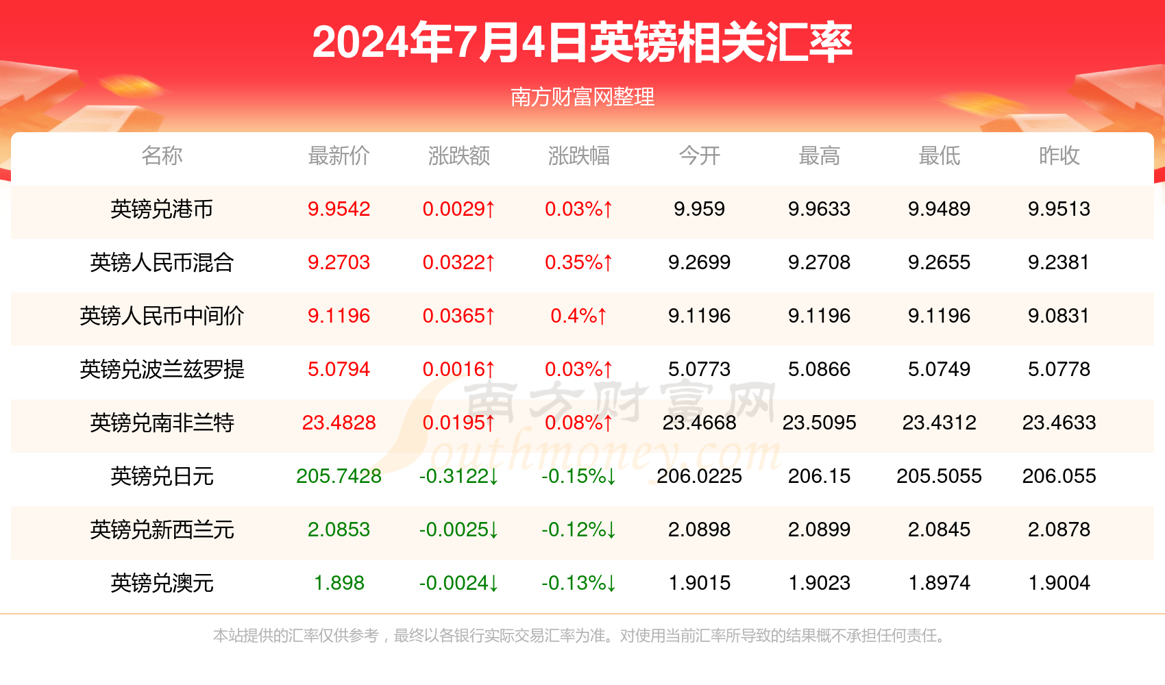 2024年12月30日 第13页