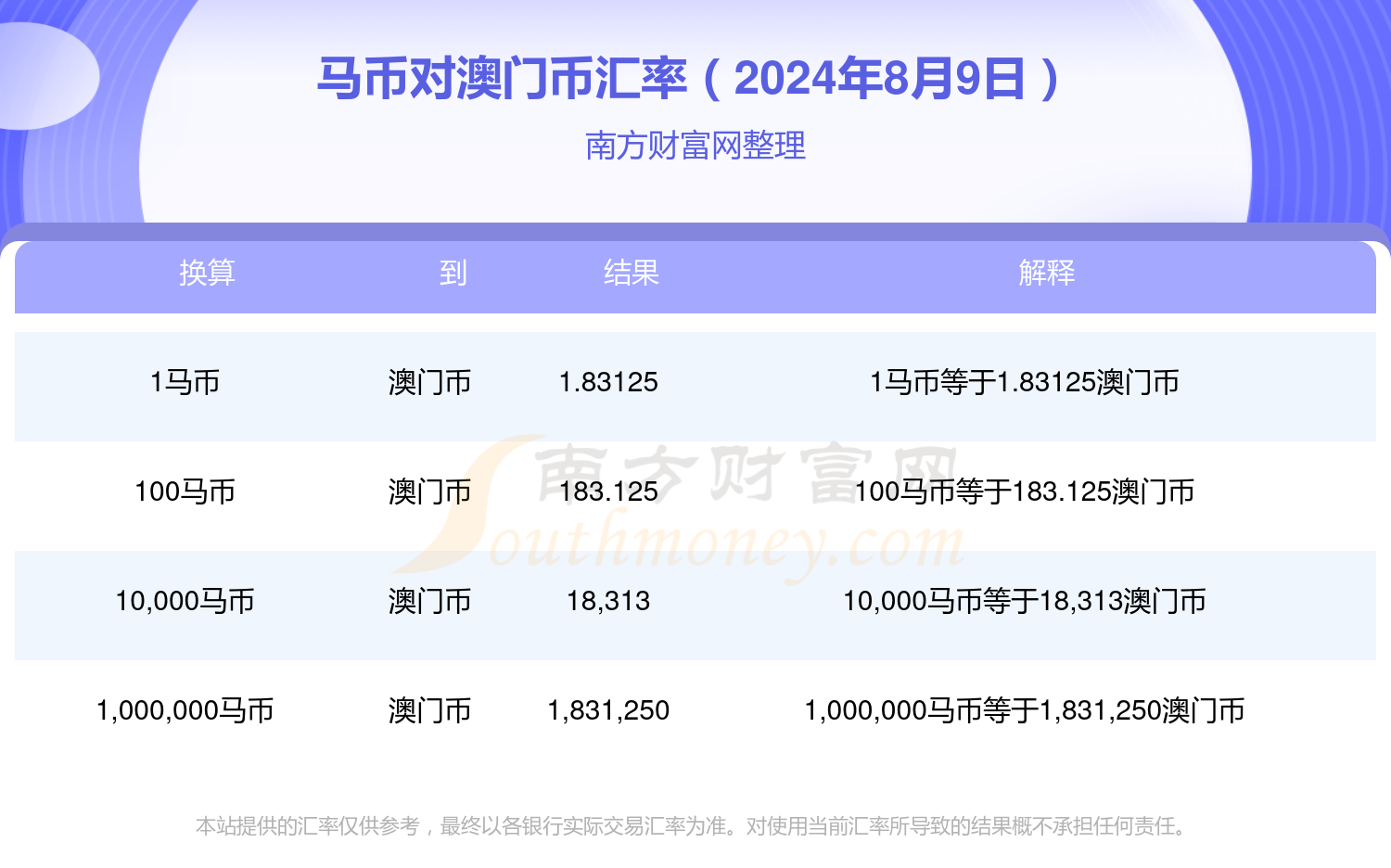 探索未来之门，澳门特马在2024年今晚的新篇章