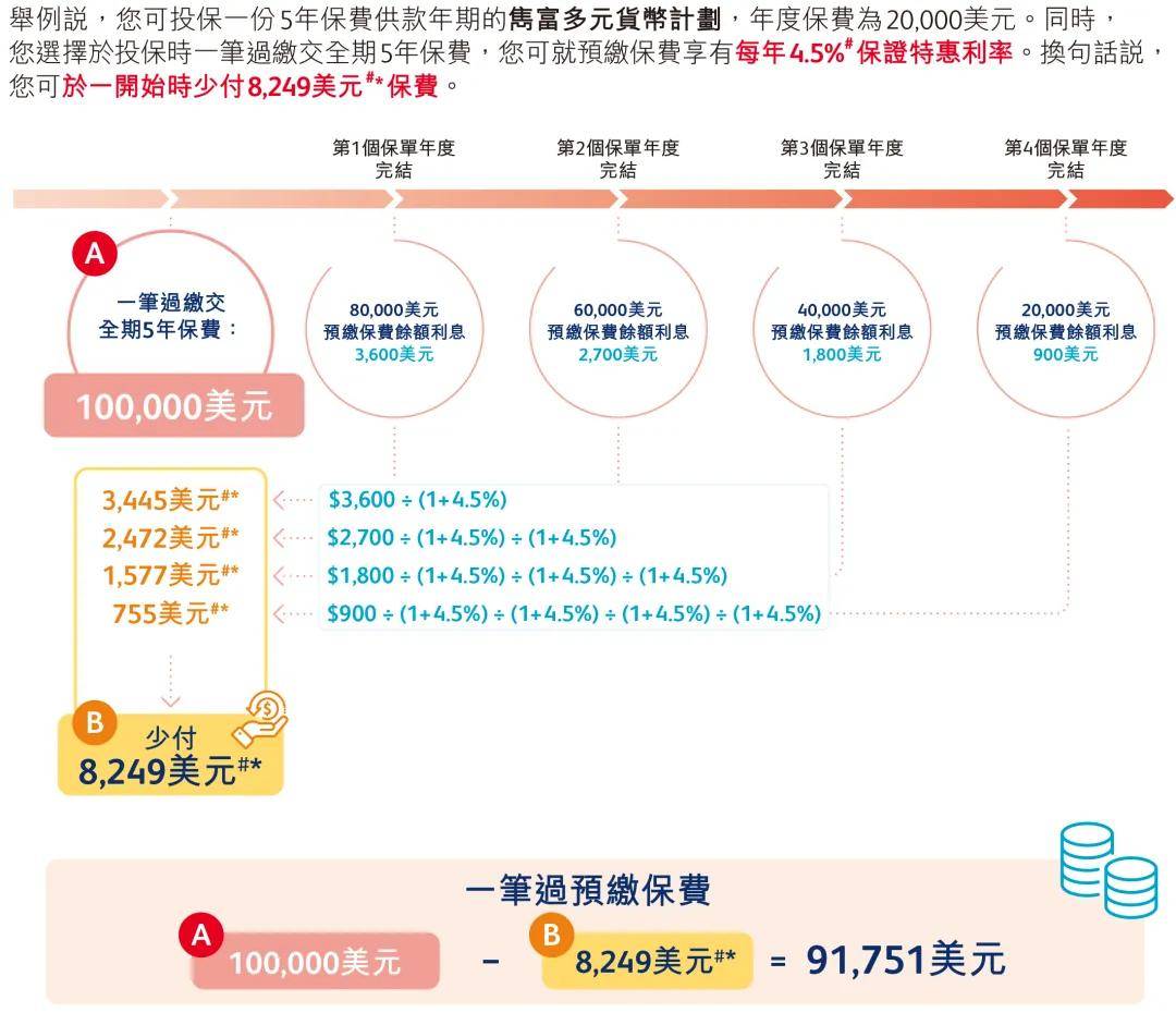 探索未来幸运之门，2024年香港港六彩开奖号码展望